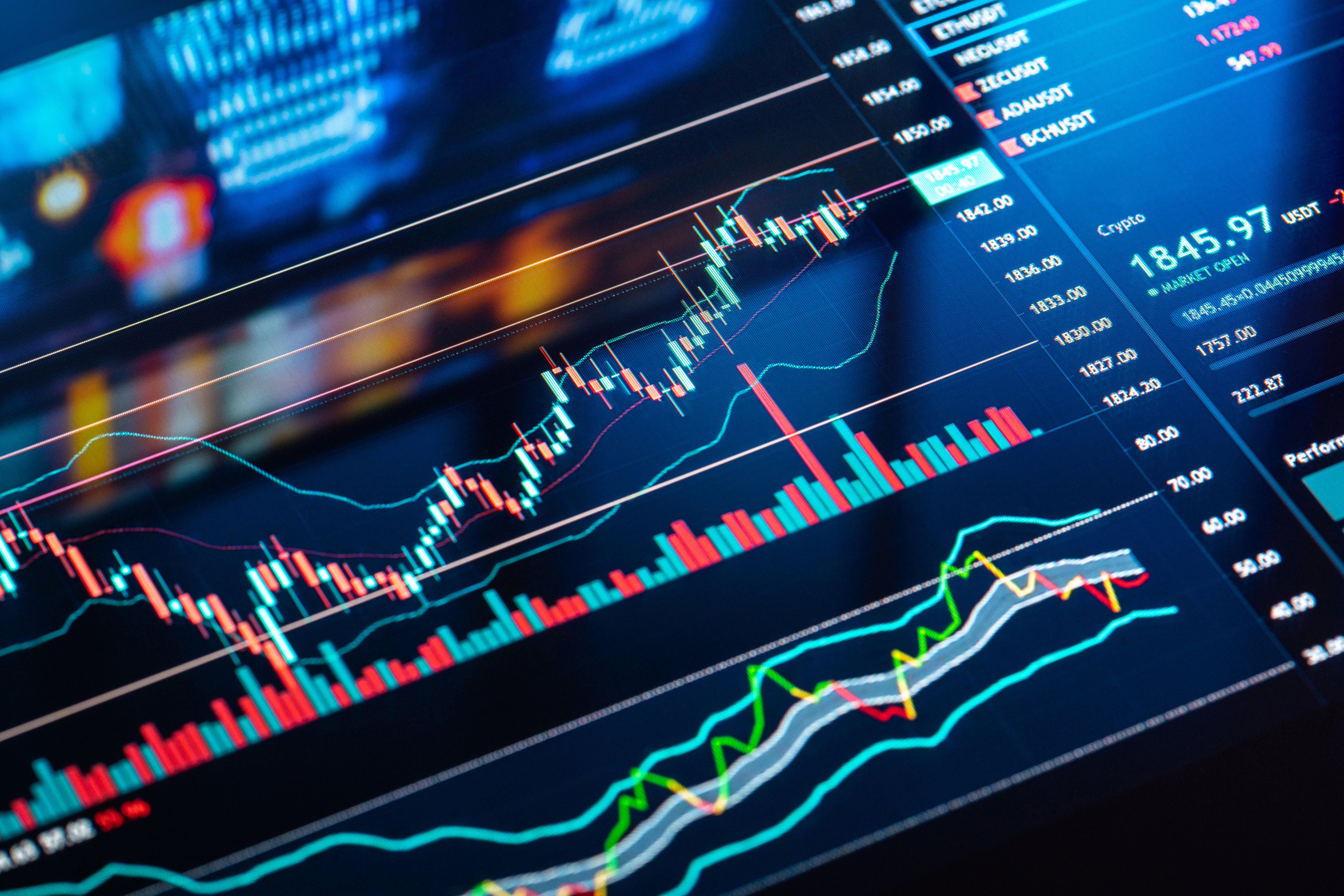 Global Market Overview | April 2023
