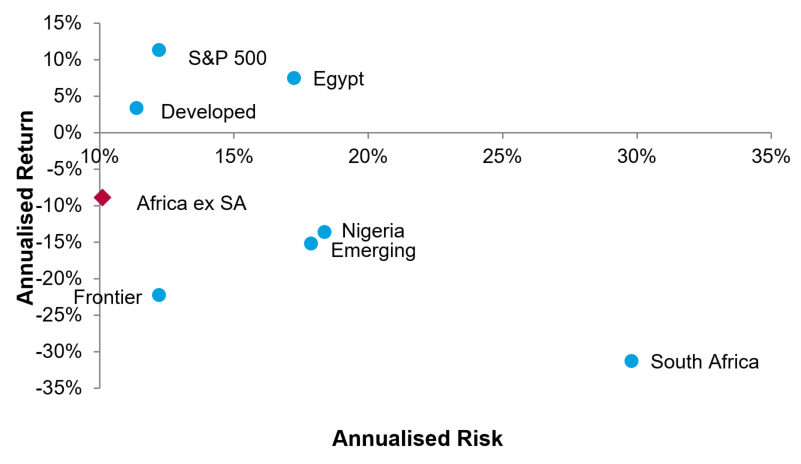 Emerging_Market_Volatility_2