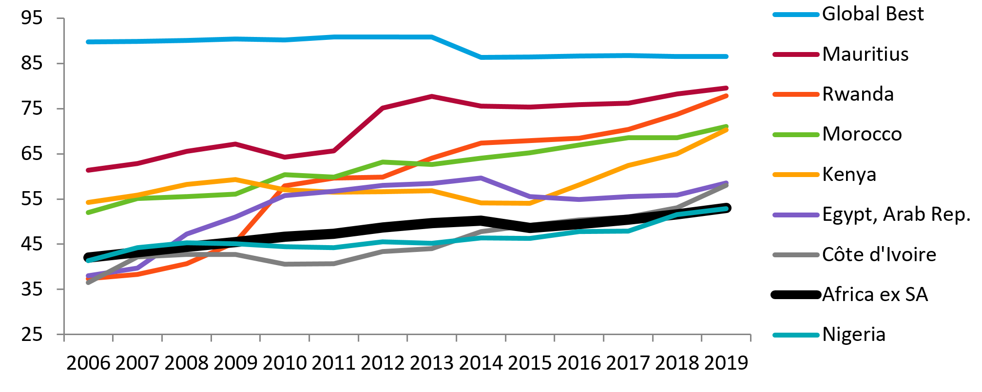 aeo-graph-1-11-2018
