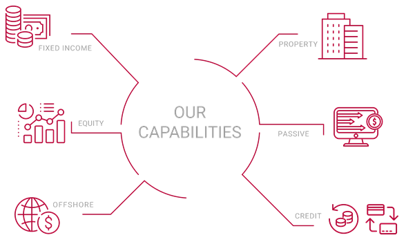 Our-Capabilities-3Asset-2