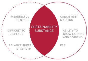 sustainability-substance___